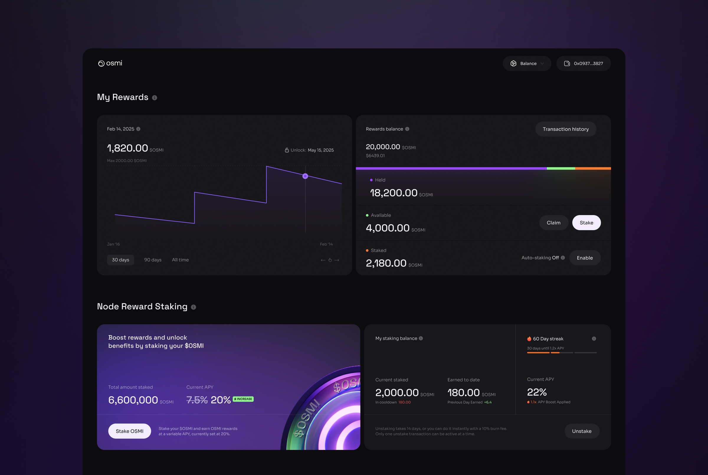 Admin Panel for Node Owners