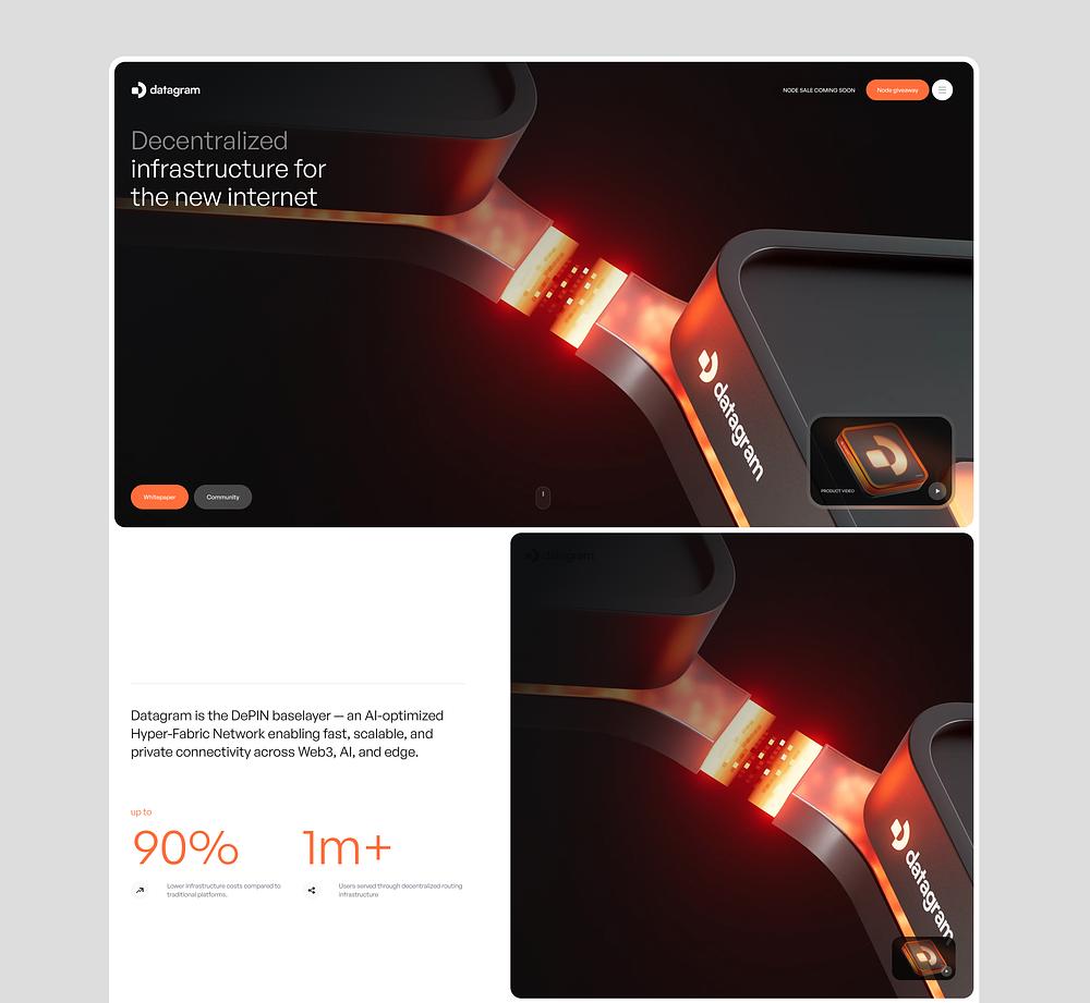 Marketing Website
