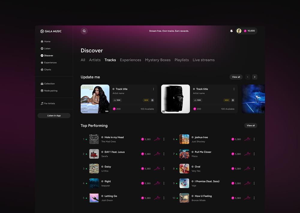 Tracks: Discovery